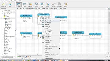 How to use bar code in Java Netbeans