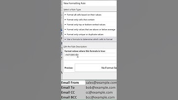Hide Data Using Checkbox in Excel #excel #exceltutorial #microsoft