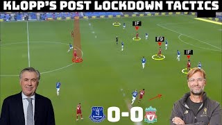 Tactical Analysis: Everton 0-0 Liverpool | How Ancelotti Nullified Klopp |