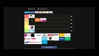 TierMaker - Ranking Phone Manufacturers!