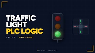 Traffic Light PLC Programming — Classic Intersection Logic