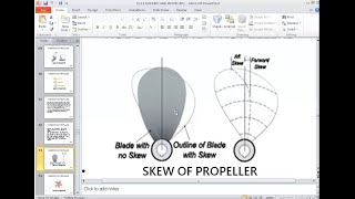 All About Propellers Part 1 | Pitch | Skew | Rake | By ARI