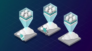 Red Hat OpenShift overview
