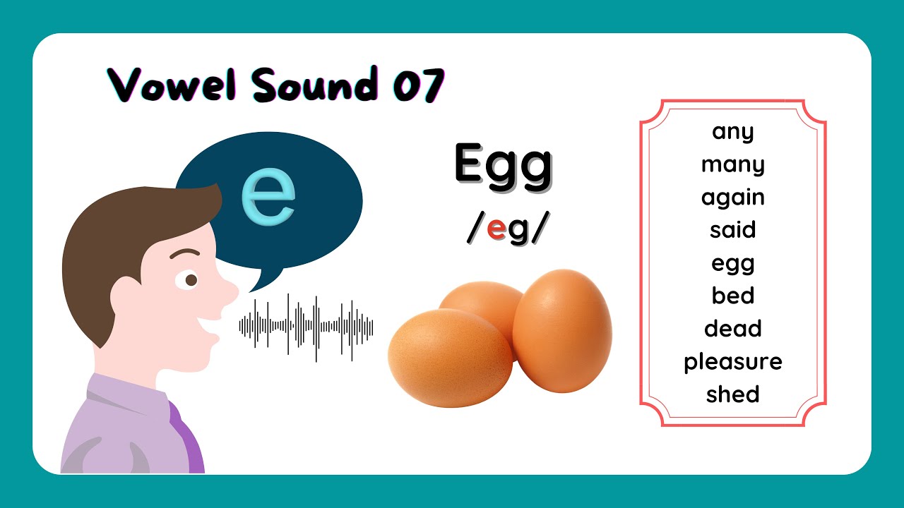 Class - 12: Vowel Sound 07 - Use and Graphemes of Short Vowel Sound /e