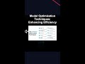 Model Optimization Techniques: Enhancing Efficiency #ai #artificialintelligence #machinelearning