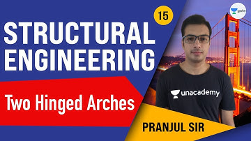 Two Hinged Arches | L:15 | Structural Engineering | GATE CE Exam
