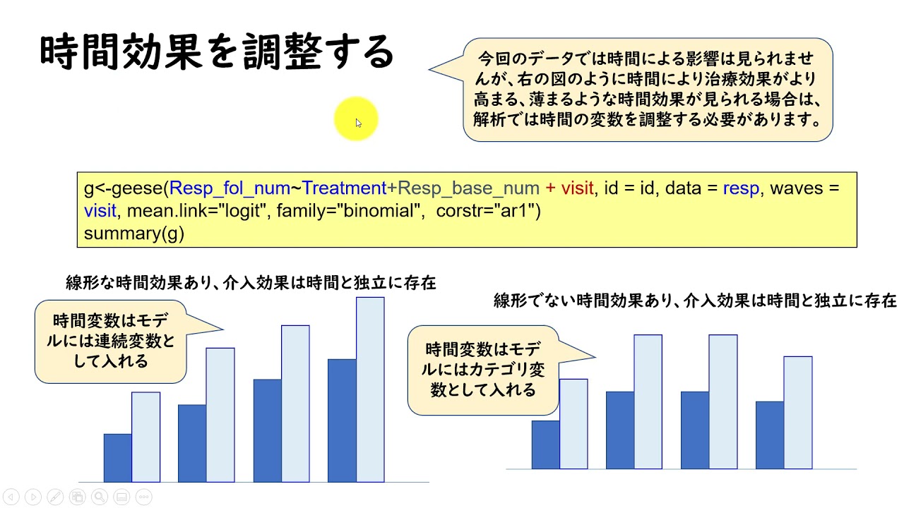 一般化推定方程式 spss 使い方 – 一般化推定方程式 ロジスティック – KYPQJD