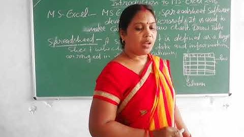 Class-5 Computer Chapter-5 By Madhu Srivastava