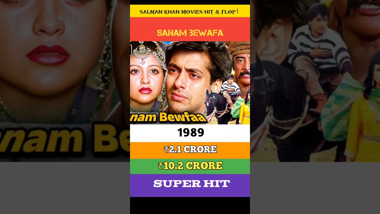 Salman Khan Movie Hit & Flop #salmankhan #salmankhanmovies #tiger3