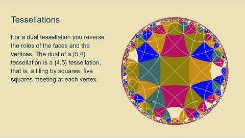 Non-Euclidean Geometry. Hyperbolic space.