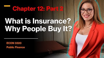 What is Insurance?  Why People Buy It? Chapter 12 Part 2