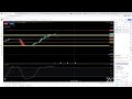 BYOB Trading Academy Live Analysis