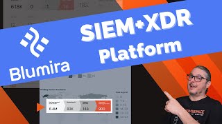Blumira: The SIEM and XDR Security Tool for IT & MSP Teams