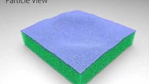 Preserving Fluid Sheets with Adaptively Sampled Anisotropic Particles