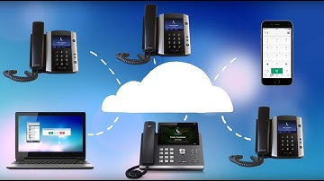 Unified Communications