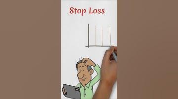 Trading Risk Management in Tamil #stockmarket #tamilmotivation #mindsetmatters #trading #tamil