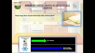 AMERICAN CHEESE - SLICED AT GROCERY DELI COUNTER. FOOD STORAGE - HOW LONG CAN YOU KEEP.