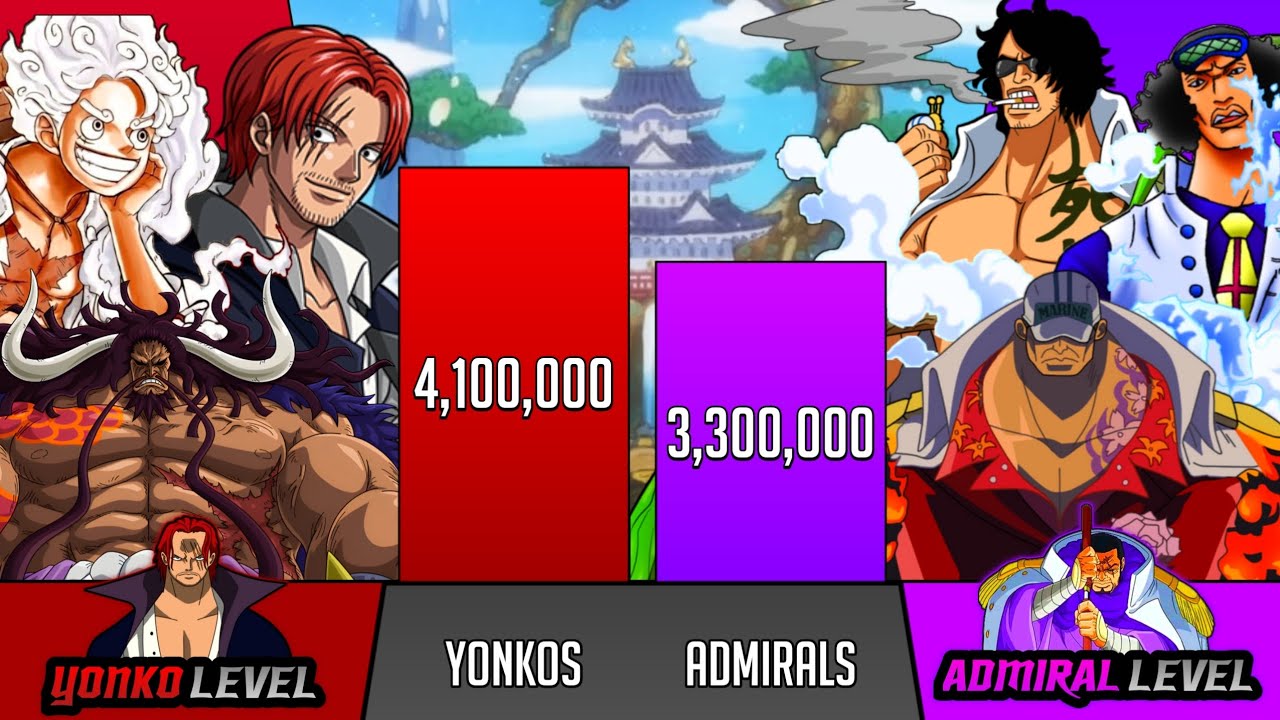 Yonkos Vs Admirals power level One Piece SP Senpai 🔥 YouTube