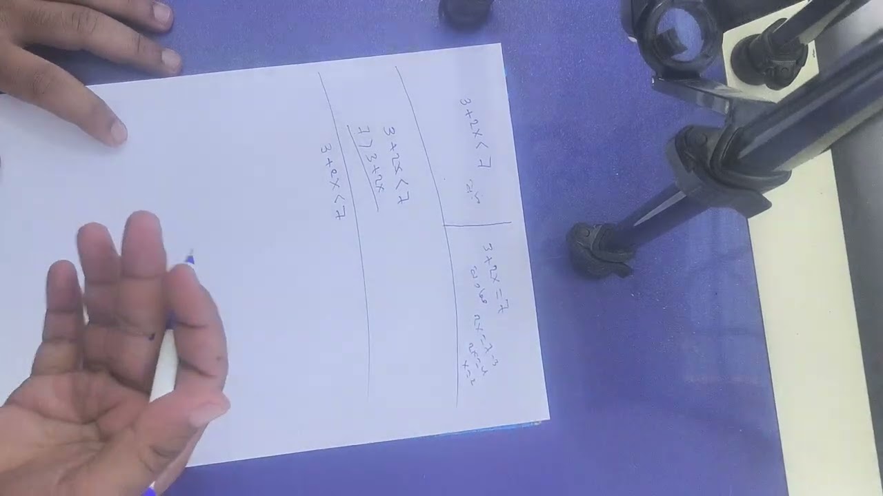 حل المتباينة ومثلها على خط الاعداد/ مادة الرياضيات قسم الفيزياء