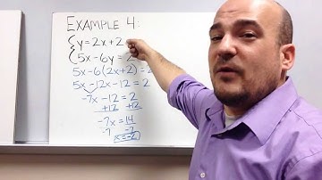 Introduction to Substitution