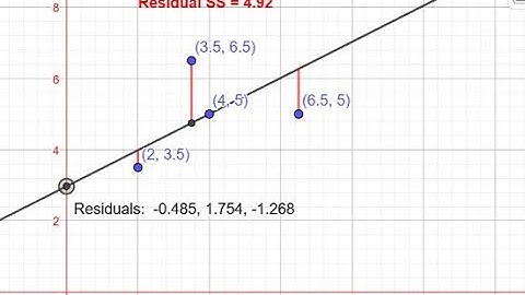 Residuals and Least Square in Simple Linear Regression