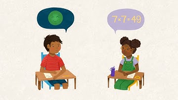 3 Activities That Integrate SEL Into Elementary Math