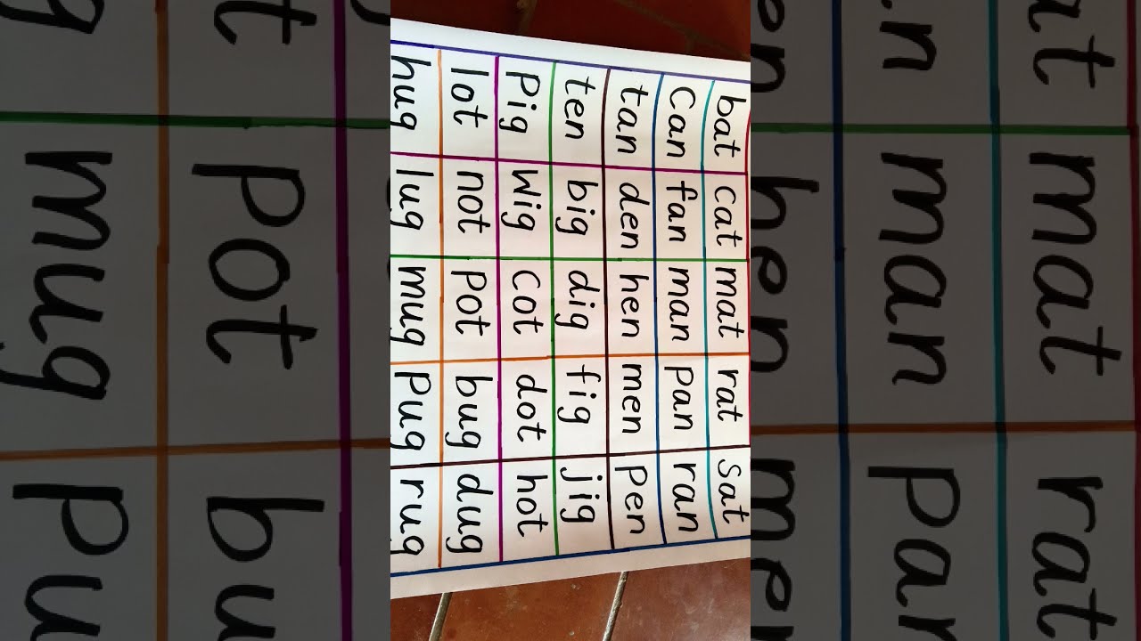 Kindergarten Spelling Words Shorts Shortvideo Tlm Teachingaid