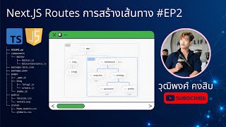 Next.JS Routes การสร้างเส้นทาง #EP2