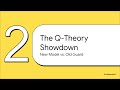 Lu's Podcast Ep. 2 (Video): "Investment-based Expected Stock Returns"
