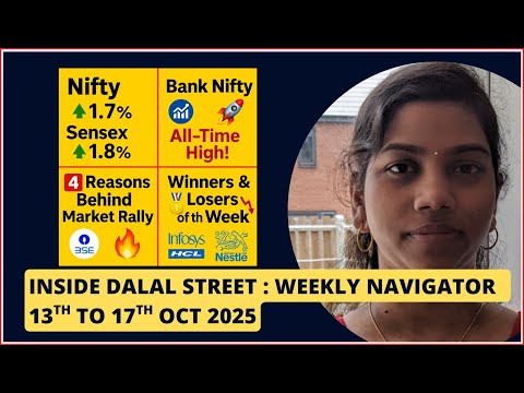 Nifty and Bank Nifty scale all-time highs as IT and bank earnings shine