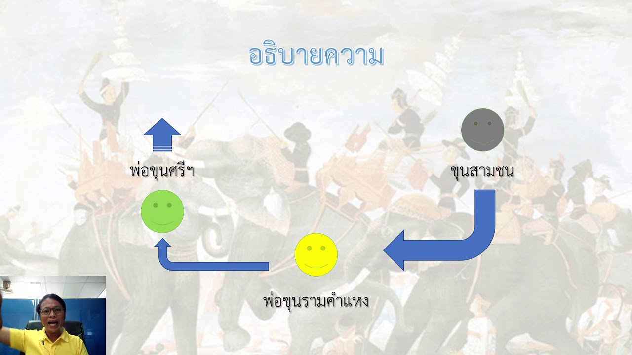 01-1 ศิลาจารึกหลักที่ 1 บรรทัดที่ 1 18