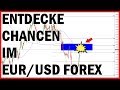DIESE TRICKS HALTEN TRADER GEHEIM! FOREX TRADING ANALYSE ...