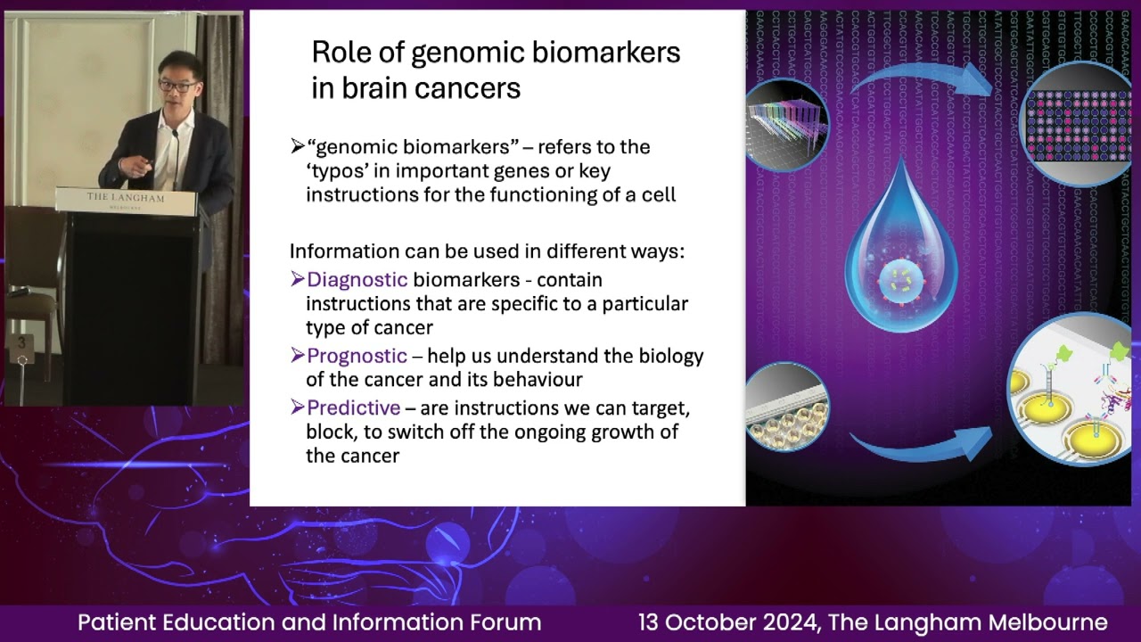 Dr Ben Kong. Molecular Profiling of Brain Tumours