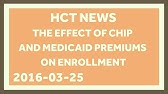 Families Can Apply At Any Time For Medicaid And CHIP - What Are You