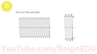 Famous How to draw external Threads - #ReignEdu Animation Series #ED78 Wealth