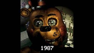 FNAF Toy Freddy Animation over the years