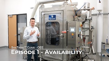 [Sani-Matic Training] SaniTrend® Cloud OEE - Availability
