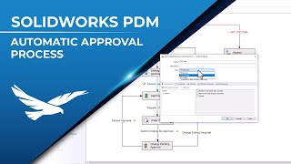 SOLIDWORKS PDM  Automatic Approval Process