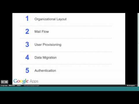 GoogleApps-Tech (Oregon) - Deployment Part 1 (Intro)