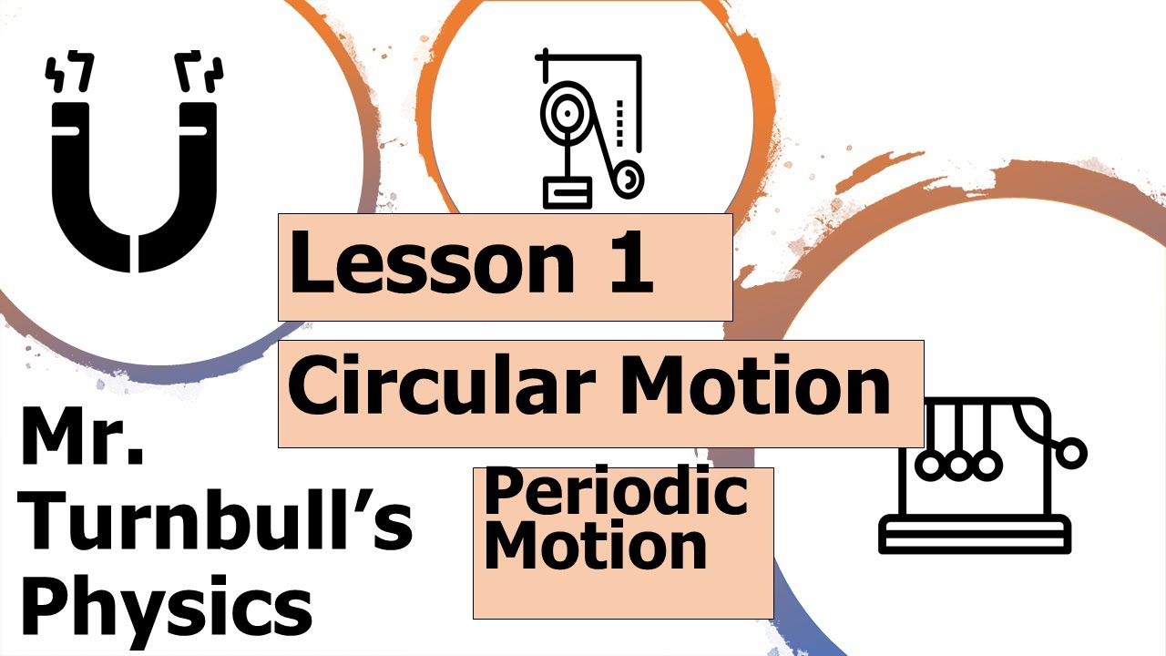 Circular Motion - YouTube