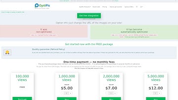 WebP for Bitrix: convert images in 2 clicks. Plugin by OptiPic
