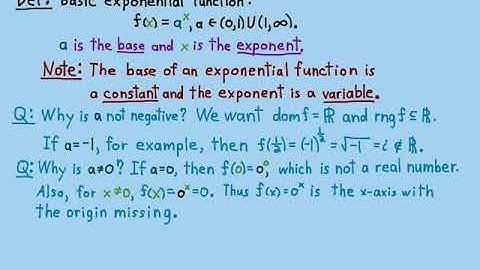 6.1.1  Exponential Functions and Their Graphs 1