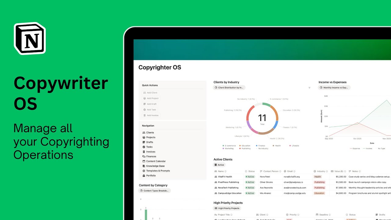 Notion Copywriter Operating System – The Ultimate All-In-One Tool for Copywriters