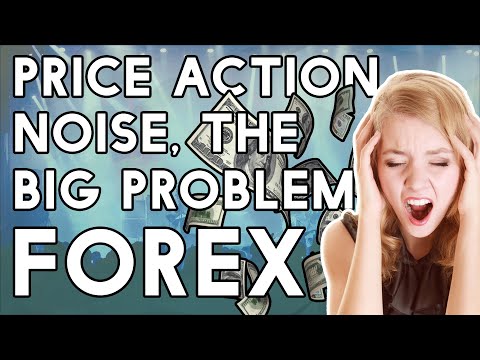 Forex Price Action Noise! How To Analyse Timeframes!