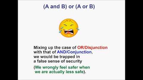 Apple vs FBI over Backdoor