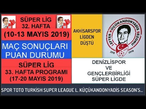 Süper Lig puan durumu 32. hafta sonuçları ve 33. hafta ...