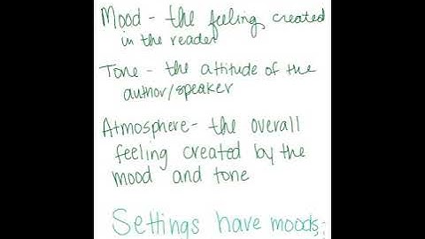 Setting: Mood, Tone, and Atmosphere