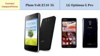Plum Volt Z510 3G OR Optimus G Pro E985, specs comparison