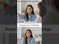 Empathy in Communication: Transforming Conflict Resolution Through Compassionate Listening