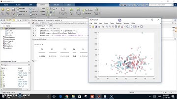 Analysis of data complexity measures for classification matlab